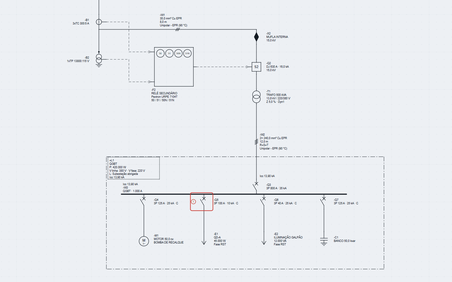 Diagrama unifilar de uma subestação de 500 kVA no editor da LCS Plataforma: proteção de média tensão com TC, TP, relé e disjuntor 52, transformador e QGBT com Icc calculada